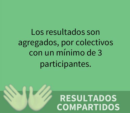 RESULTADOS COMPARTIDOS. Los resultados son agregados, por colectivos con un mínimo de 3 participantes.
